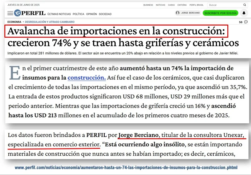 Market Share por rubro - 26 junio 2025